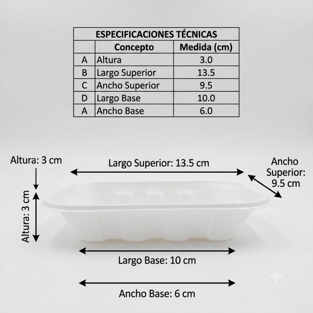 Bandeja Descartable Pamolsa Salchi Firme Blanco Paquete X 25un.