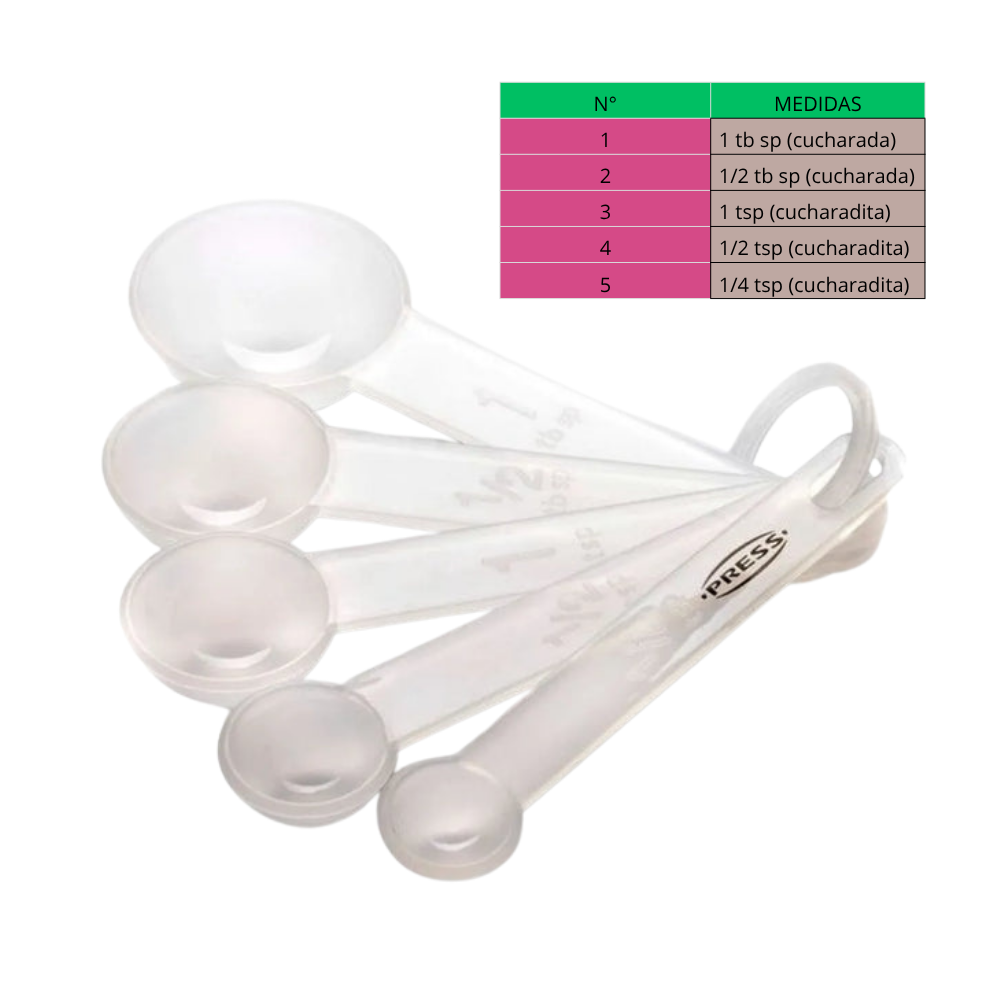 Cucharas Medidoras Set Press 5 un.