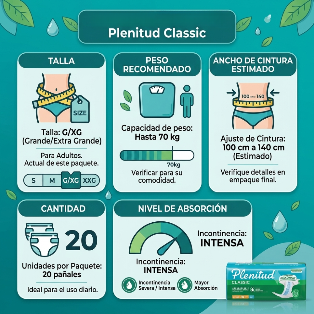 Pañales para Adulto Plenitud Classic Talla G 20un.
