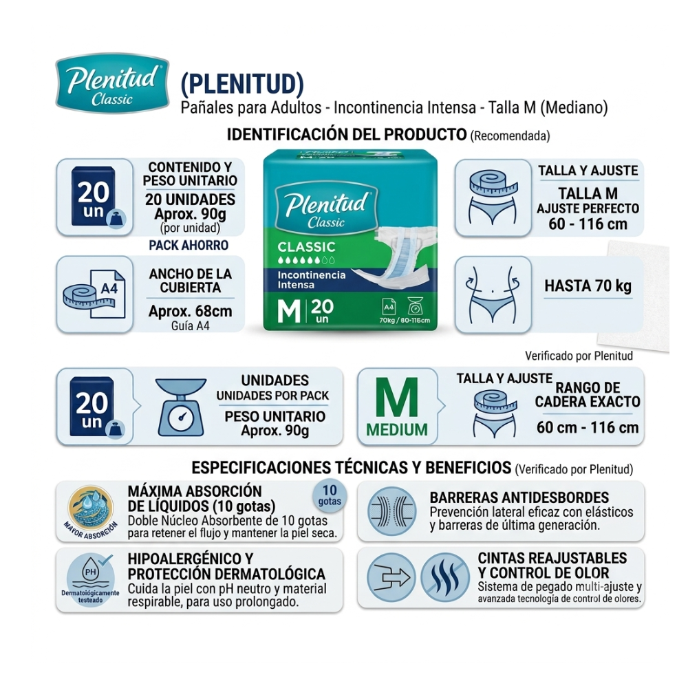 Pañal para Adulto Plenitud Classic Talla M 20un.