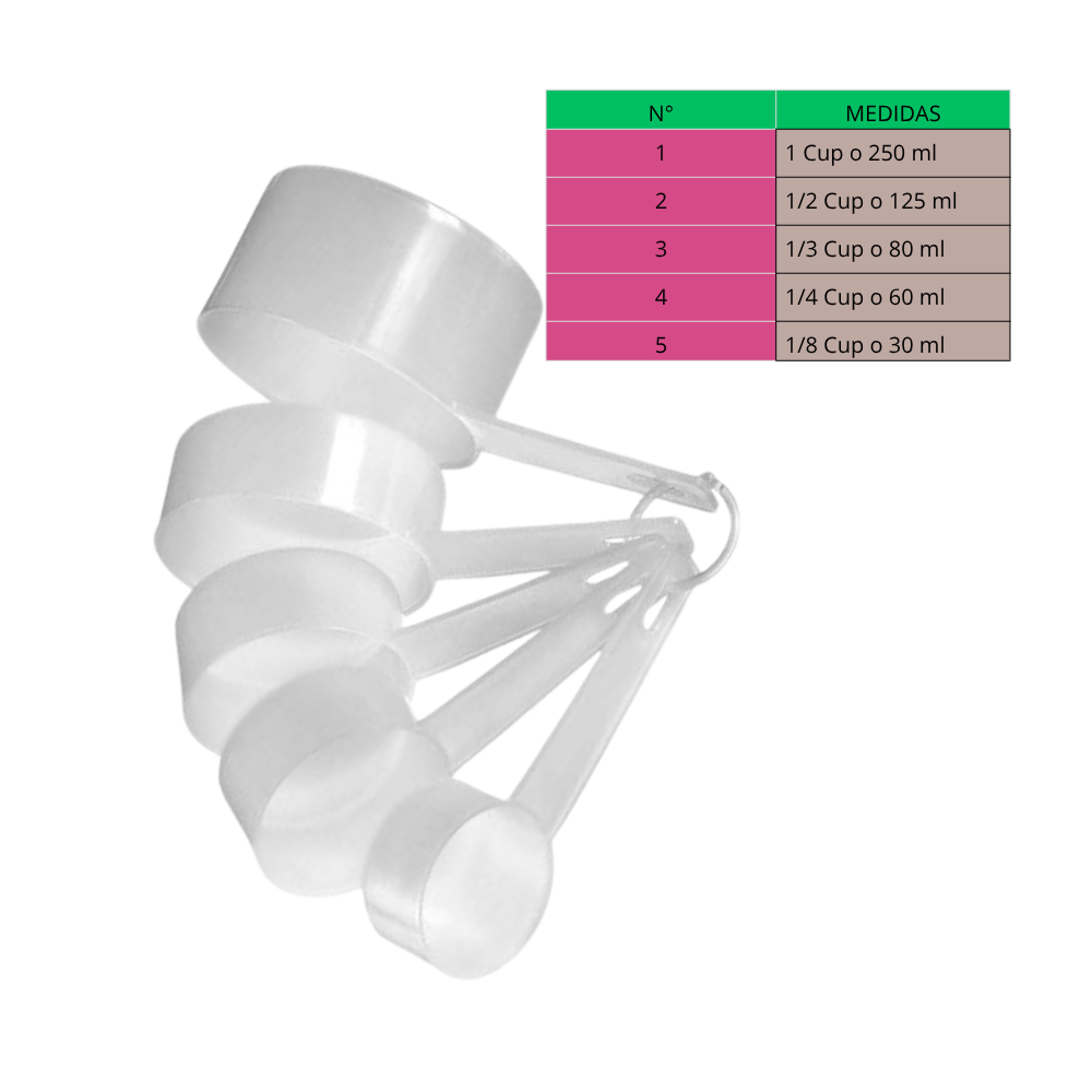 Taza Medidoras Press Set 5 un.
