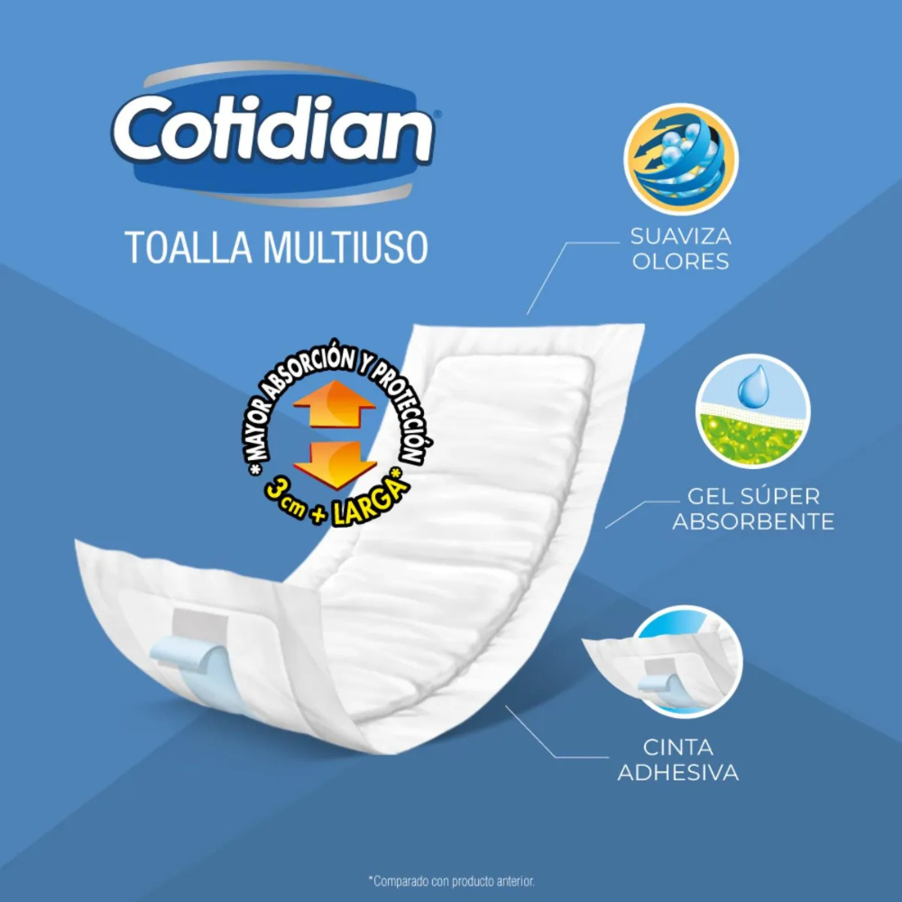 Toalla Cotidian Multiusos Unisex Tamaño Unico Paquete 20 Und