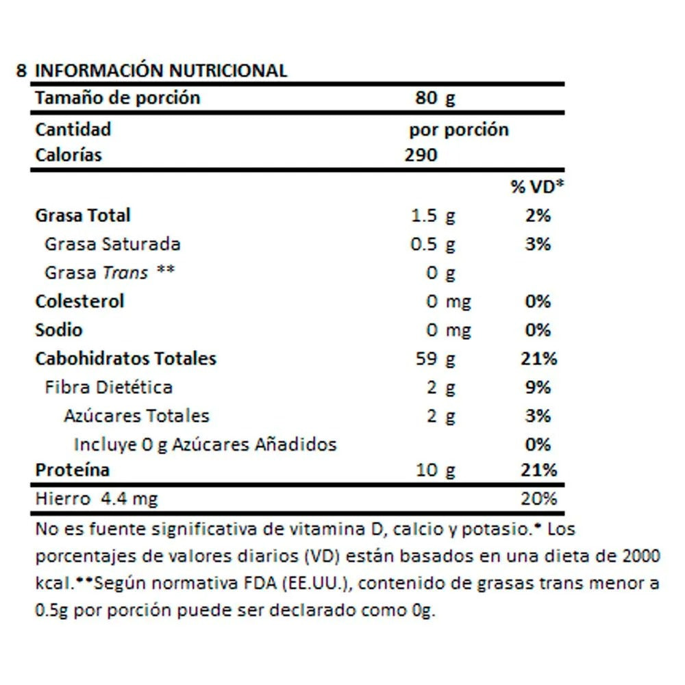 Fideos Nicolini Spaghetti Bolsa 1K