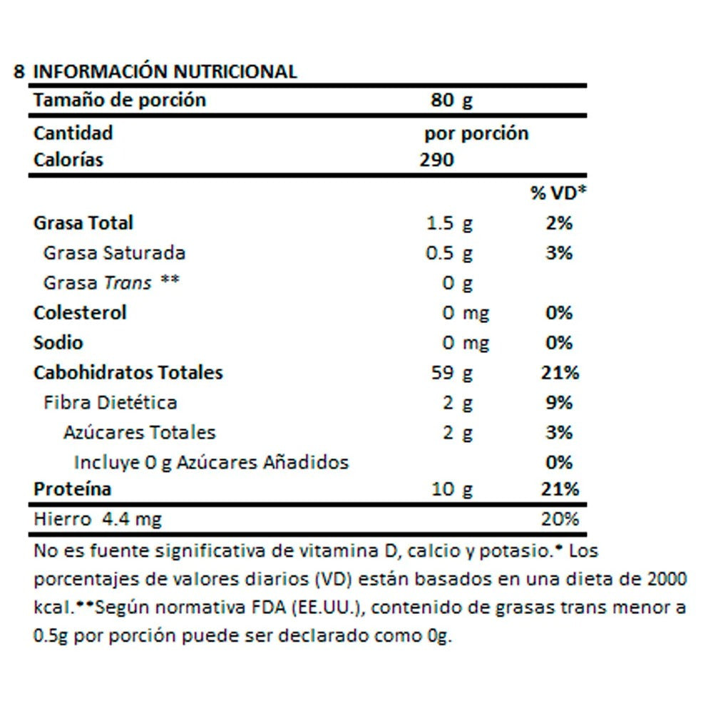 Fideos Nicolini Cabello De Ángel Bolsa 250g